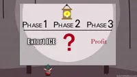 South Park Underpants Gnomes