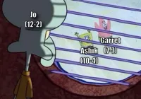 squidward window