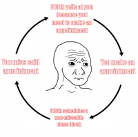 Sad wojak cycle