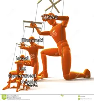 Puppet hierarchy