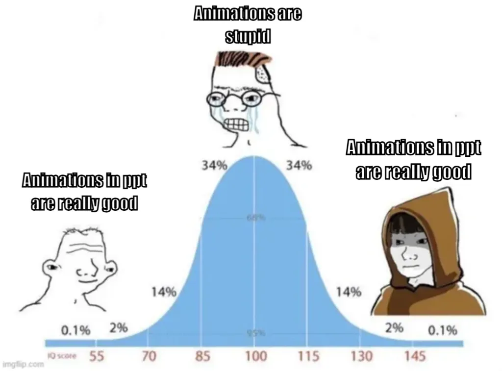 Meme Image