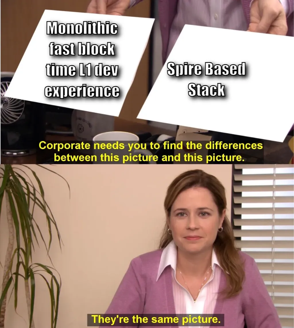 They're The Same Picture