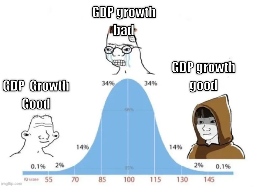 Meme Image