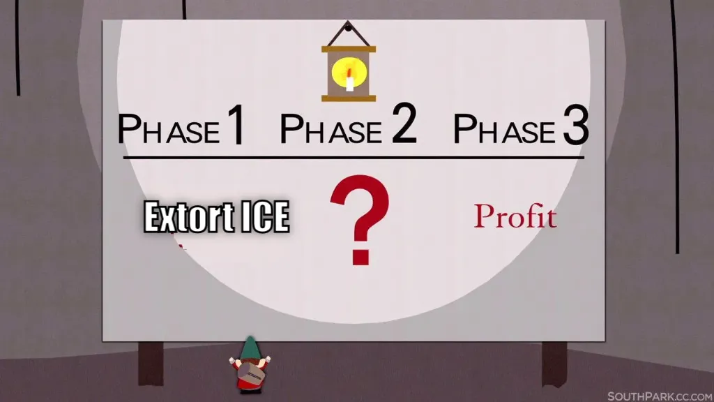 South Park Underpants Gnomes