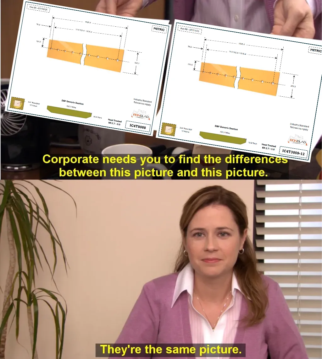Meme Image