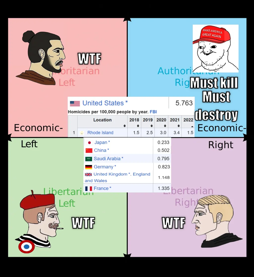 Meme Image