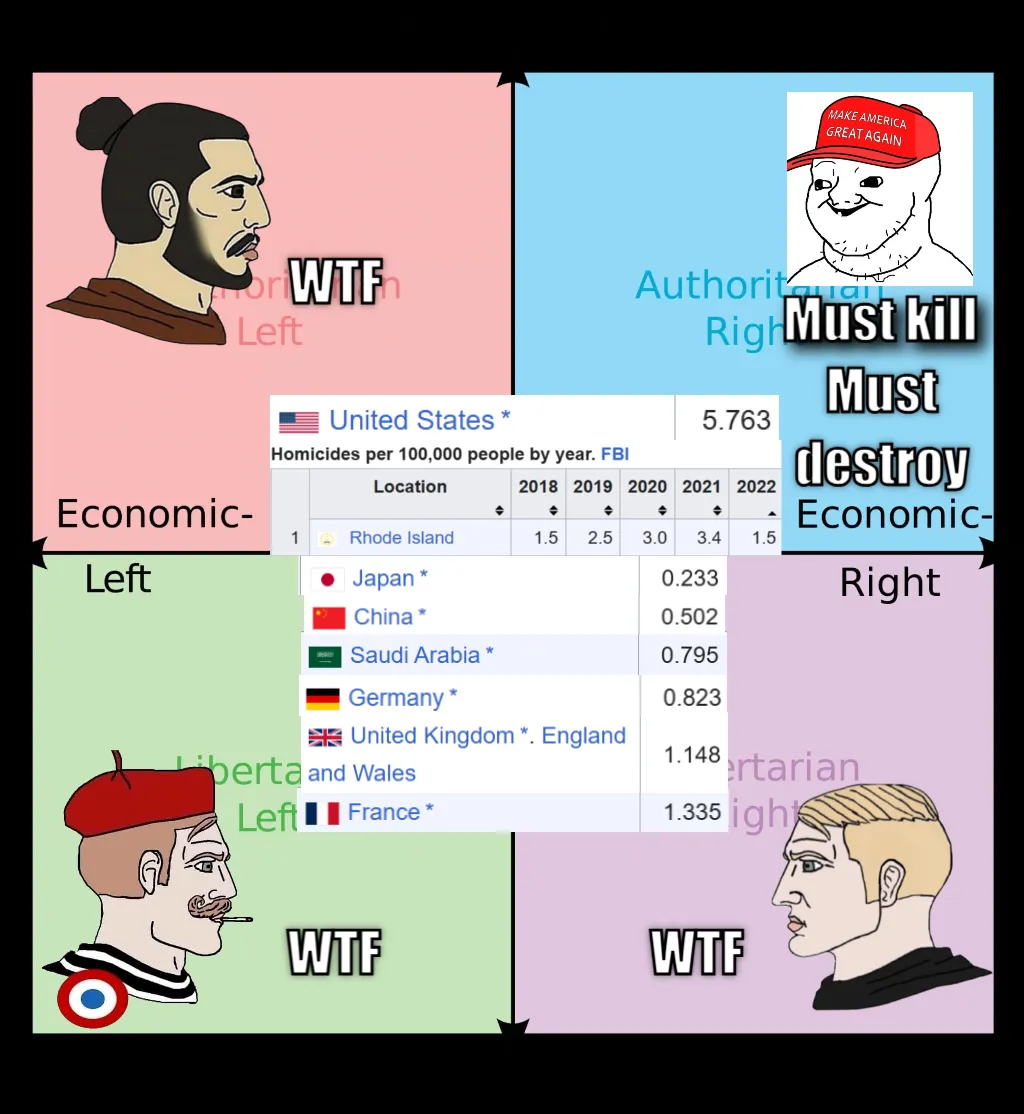Meme Image