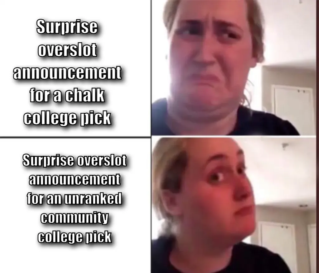 Meme Image