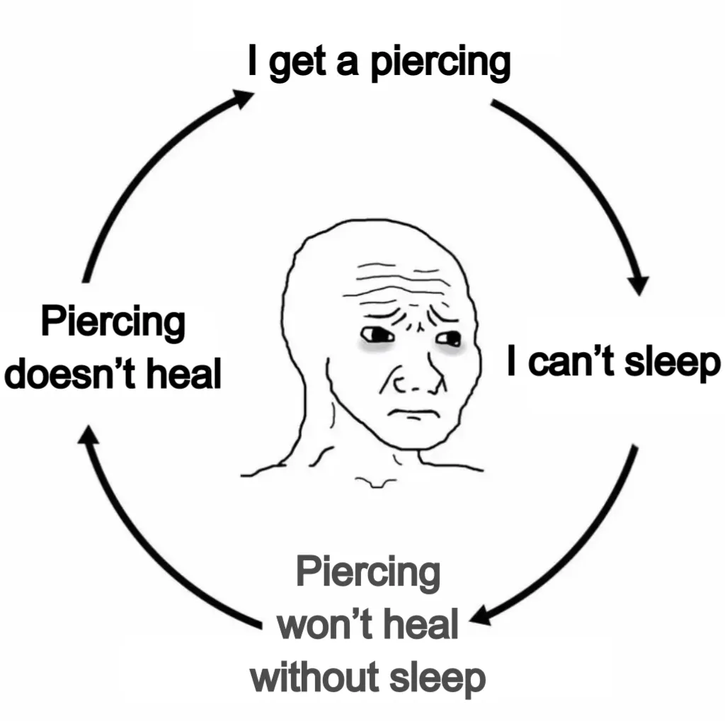 Sad wojak cycle