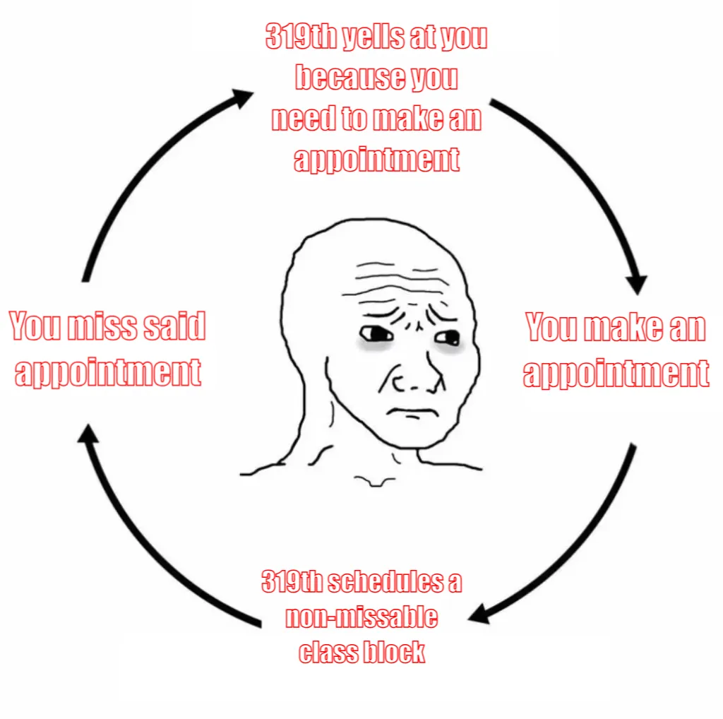 Meme Image