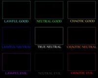 Alignment Chart